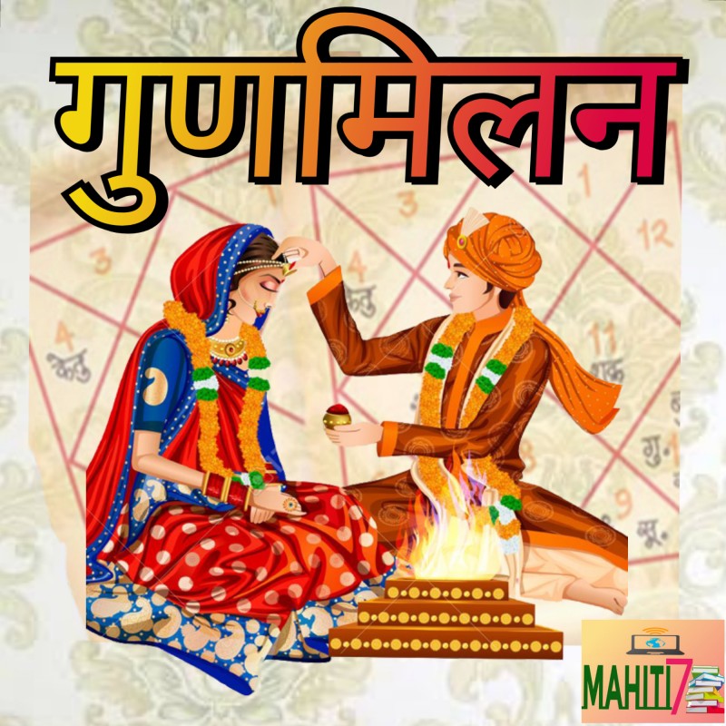 marathi mahiti